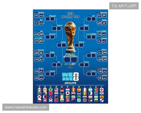 2026年世界杯分组对阵表全景图及赛程安排最新信息一览