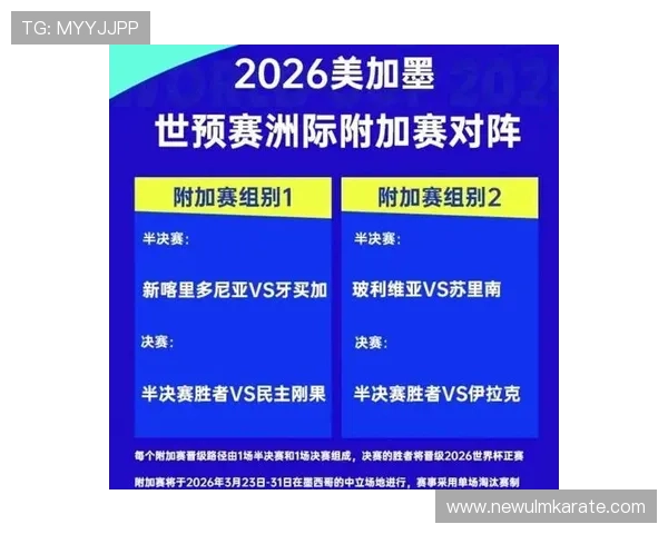 2026年世界杯小组赛赛制如何影响晋级规则和球队晋级概率分析