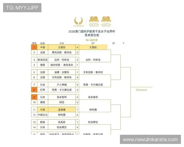 2026年世界杯比赛时间表及北京时间，如何提前掌握比赛时间