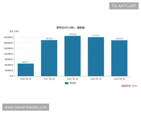 333体育滚球盘全面解析如何提升你的投注策略与盈利技巧
