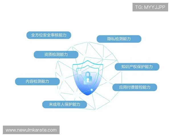 OD体育现金开户安全可靠指南，保障你的资金安全与隐私保护