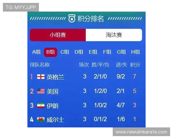 2026年世界杯埃及伊朗出线规则最新解读及晋级路径指南
